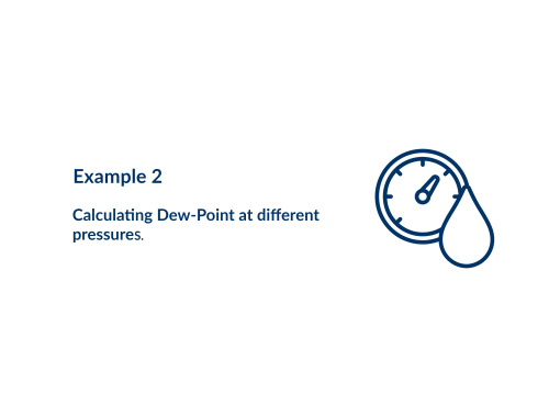 Calcul du PDP à l'aide d'un graphique du point de rosée sur de la glace et de l'eau.