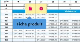 Nouveau catalogue interactif des marques déposées MDL et Porter Besson