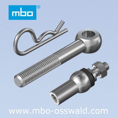 mbo Osswald grandit