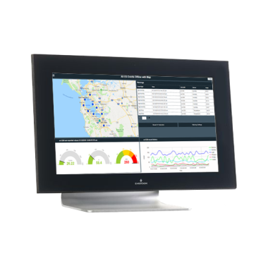 RXi Panel PC & Monitor