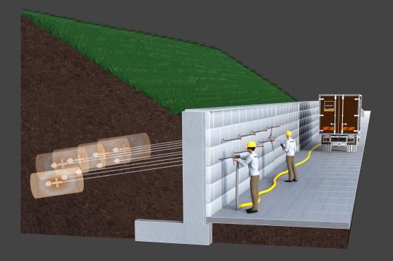 Ancrage d'ouvrages contre terre