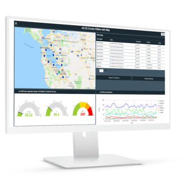 Proficy Operations Hub