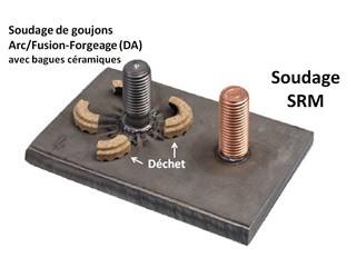 Matériels de soudage de goujons en technique SRM (Soudage Radial Magnétique)