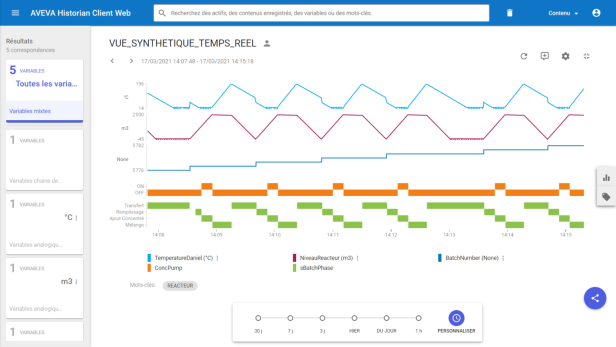 AVEVA Historian Client / Web Client