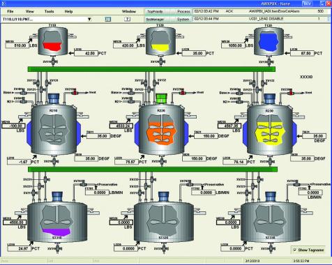 AVEVA BATCH MANAGEMENT