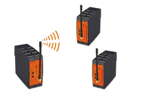 Wireless Safety System - Système de sécurité radio - Fonctionnement par groupe