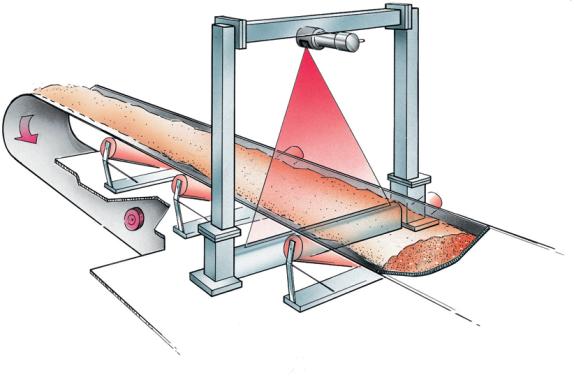 MESURE DE DÉBIT MASSIQUE ET DE RENDEMENT