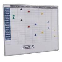 Tableau de planning magnétique l 1200 x H 900 mm