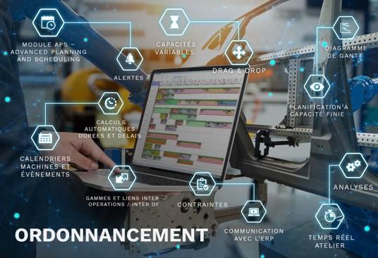 Logiciel d'ordonnancement - Cimag ordonnancement