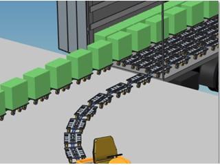 Train logistique monotrace avec bases accumulables