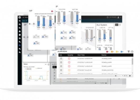 Proficy HMI/SCADA - iFIX